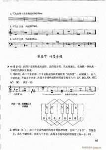 樂(lè )理,基礎知識,鍵盤(pán)