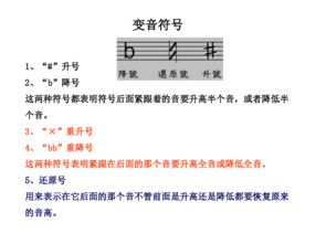 基礎知識,音樂(lè )