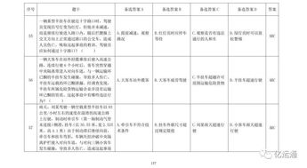駕駛員基礎(chǔ)知識(shí)題庫,駕駛員基礎(chǔ)知識(shí)書籍,駕駛員基礎(chǔ)知識(shí)標(biāo)志