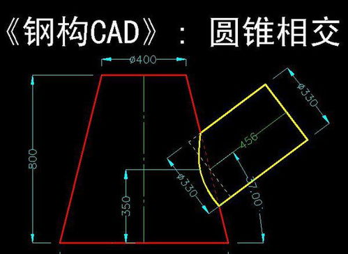 鉚工展開(kāi)放樣基礎知識
