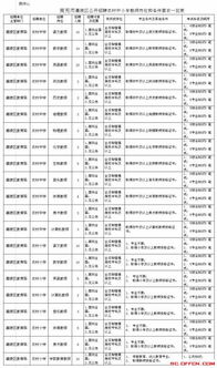 四川公共基礎知識題型