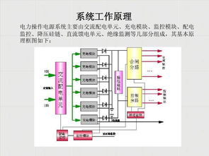 接地,基礎知識,電氣,教材