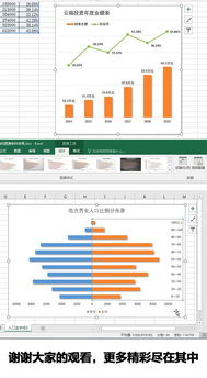 辦公自動(dòng)化excel基礎知識