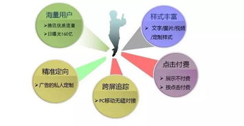 社交距離的知識,社交與禮儀知識,社交知識圖譜