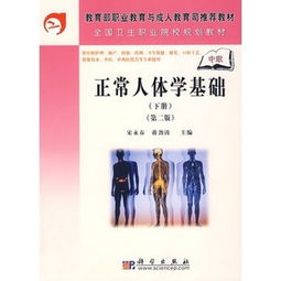 正常人體學(xué)基礎重點(diǎn)知識