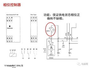 電梯a4考試基礎知識