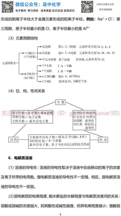 第一學(xué)期化學(xué)基礎知識歸納,第一學(xué)期化學(xué)基礎知識歸納答案,九年級上冊化學(xué)基礎知識歸納