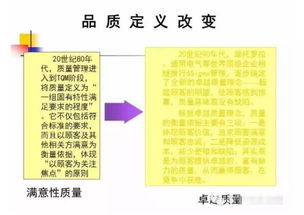 品質(zhì)工程基礎知識