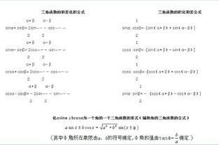 初中三角函數基礎知識教學(xué),高中數學(xué)三角函數基礎知識,自學(xué)三角函數基礎知識