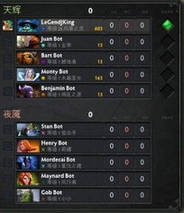 dota2三屬性基礎知識