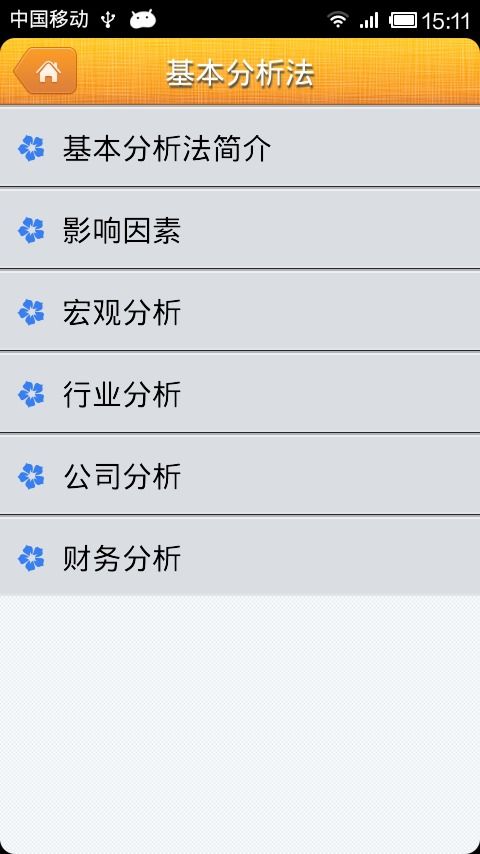 股票入門(mén)基礎知識圖形化