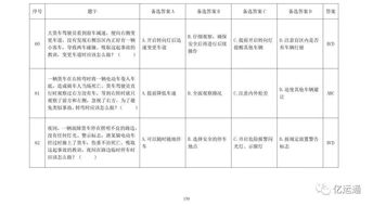 駕駛員基礎(chǔ)知識(shí)微盤