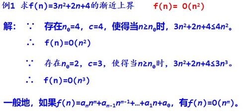 算法的基礎知識ppt