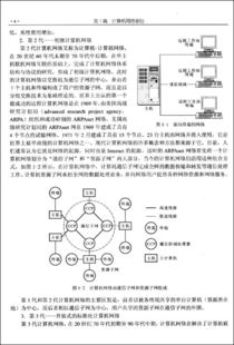 計算機網(wǎng)絡(luò )技術(shù)基礎第二版知識點(diǎn)總結,計算機網(wǎng)絡(luò )技術(shù)基礎(第二版),計算機網(wǎng)絡(luò )技術(shù)基礎第五版知識點(diǎn)