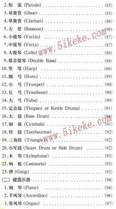 音樂(lè )樂(lè )理基礎知識考級能跳級嗎,音樂(lè )樂(lè )理基礎知識大全,小學(xué)音樂(lè )樂(lè )理基礎知識