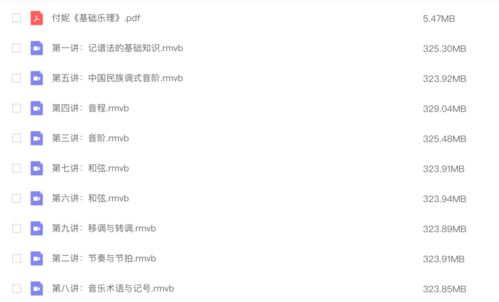樂(lè )理,聽(tīng)寫(xiě),基礎知識,節奏