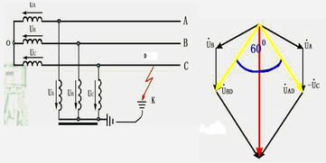 pt開(kāi)口三角電壓電工基礎知識