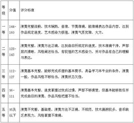基礎的樂(lè )理知識是什么