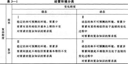 人力資源二級基礎知識占多少