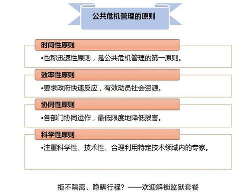 衛生公共基礎知識