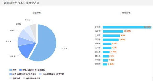 計算機的物理基礎知識