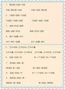 知識點(diǎn),階段,數學(xué),小學(xué)