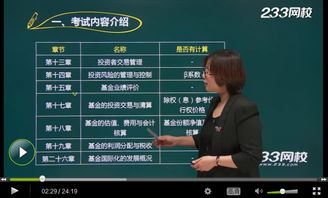 證券基礎知識學(xué)的考不到