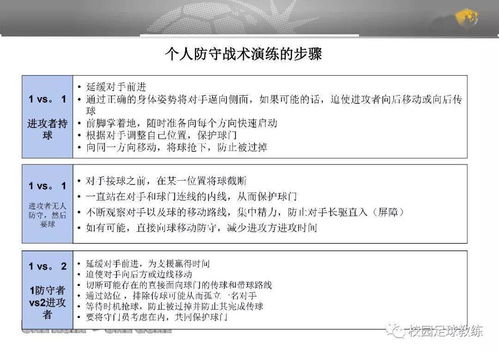 資料員專(zhuān)業(yè)基礎知識名詞解釋