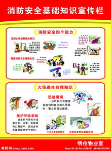 消防基礎知識口訣