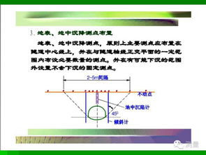 隧道專(zhuān)業(yè)基礎知識
