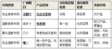 知識點(diǎn),招考,事業(yè)單位,基礎
