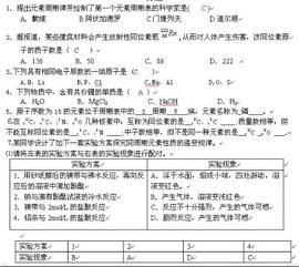 關(guān)于高一化學(xué)基礎知識