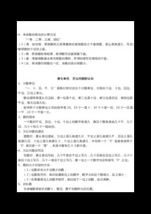 人教版二級下冊數學(xué)基礎知識題