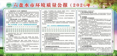 環(huán)保知識基礎知識目錄