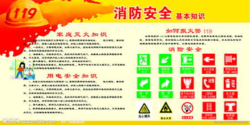 消防安全基礎知識短的