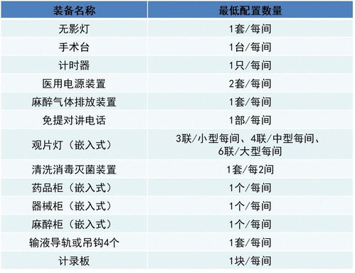 凈化工程微粒的基礎知識