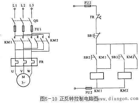 電機維修基礎知識,電機基礎知識入門(mén),電機基礎知識培訓