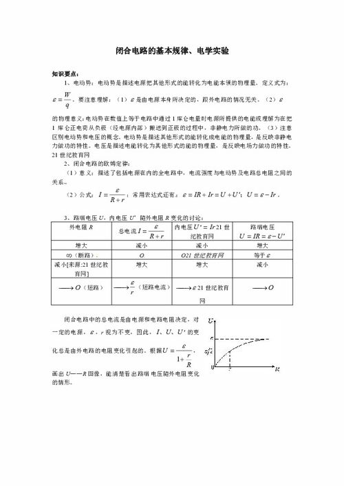 初中物理電路基礎知識,模擬電路基礎知識,物理電路基礎知識