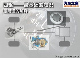 四基基礎知識基本技能