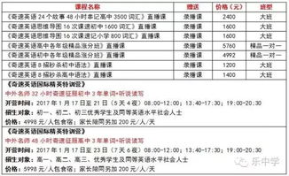 大一酒店基礎知識考點(diǎn)