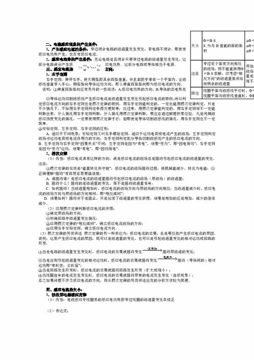 基礎知識,計量,電磁,試題