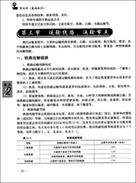 國際貨運基礎代理知識