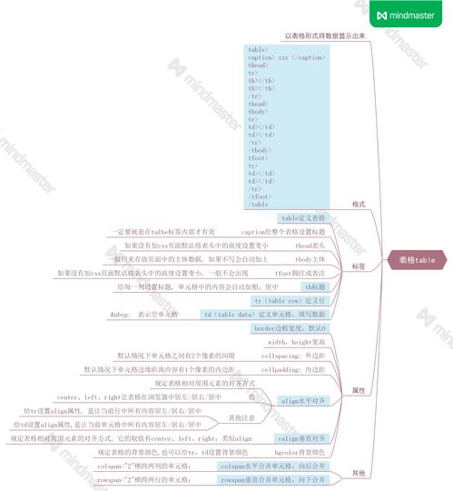 普通話(huà)基礎知識培訓心得,黨的基礎知識培訓心得,物業(yè)管理基礎知識培訓心得