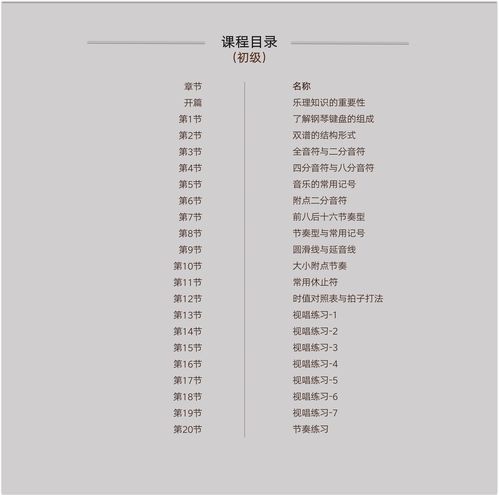 樂(lè )理基礎知識答卷