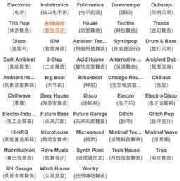 音樂入門零基礎(chǔ)知識(shí)第一課