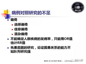 醫生的基礎知識