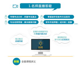 人力資源管理師零基礎知識