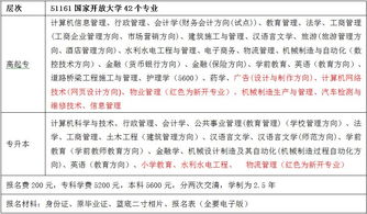 人力資源基礎會(huì )計知識