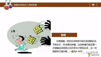 醫院危化品基礎知識培訓ppt