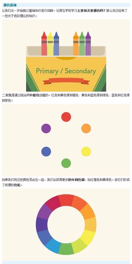 平面設計基礎知識試題